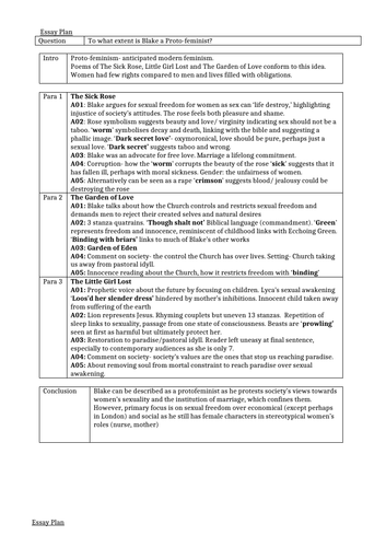 Blake 'Innocence and Experience' Essay Plans