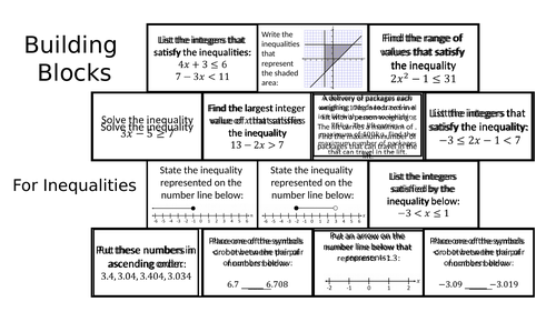 Building Blocks - Inequalities