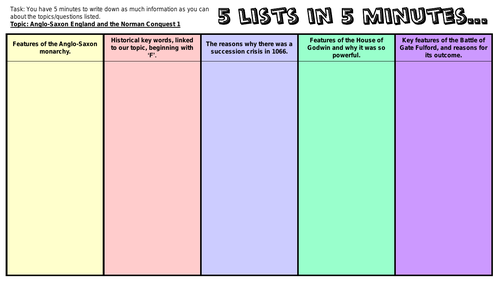 5 lists in 5 minutes: Anglo-Saxon England and the Norman Conquest