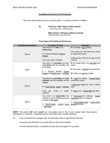 Basic Writing: Conditional Sentences