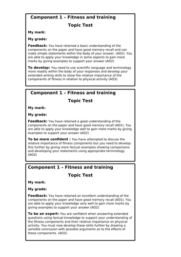 GCSE PE Edexcel Topic test Physical training