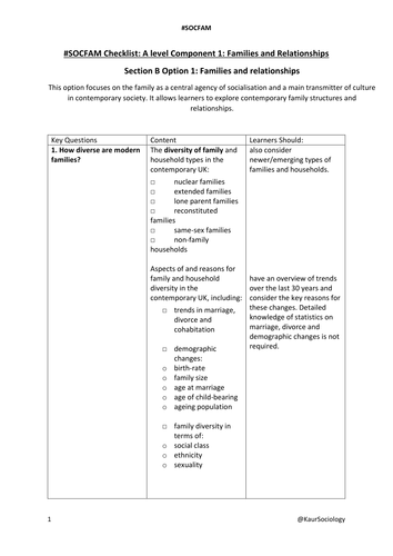 OCR A level Sociology #SOCFAM Families   Revision and Folder Checklist