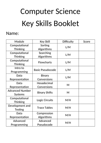 Computer Science GCSE Key Skills Practice / Revision Booklet + Answers