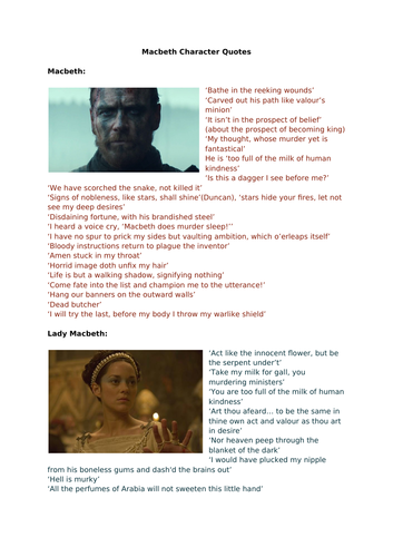 Macbeth Character Quotes - GCSE English Literature 9-1 (Suitable for AQA, Edexcel & OCR)