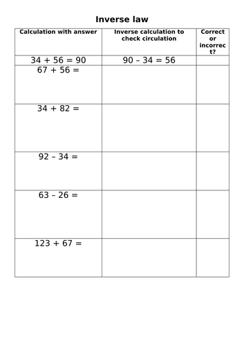 Inverse law - addition and subtraction