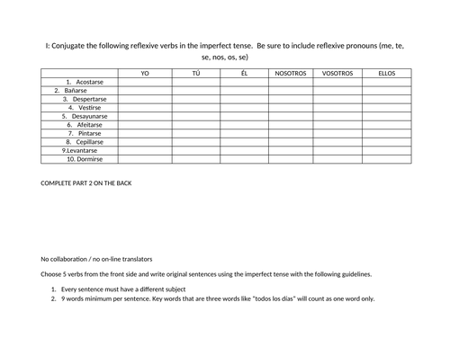 Imperfect tense reflexive verbs