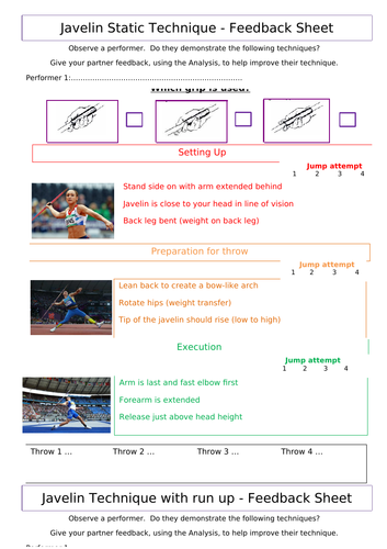 Long Jump Teaching Resources