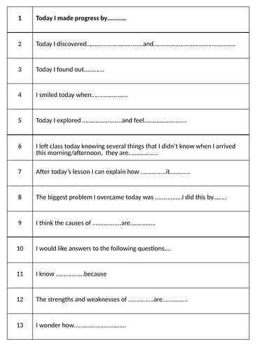 AfL Question Stems (good for metacognition)