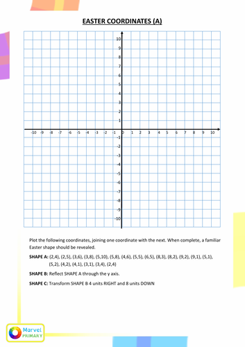 Easter Coordinates + Transformations