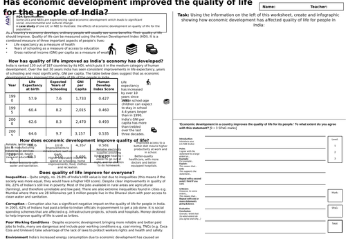 India Case Study - Development Quality of Life - Lesson / Revision - Changing Economic World AQA