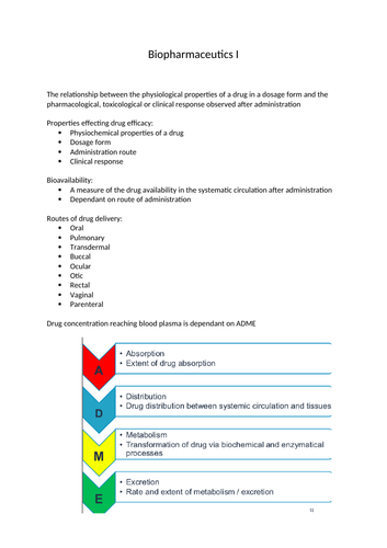 Biopharmaceutics