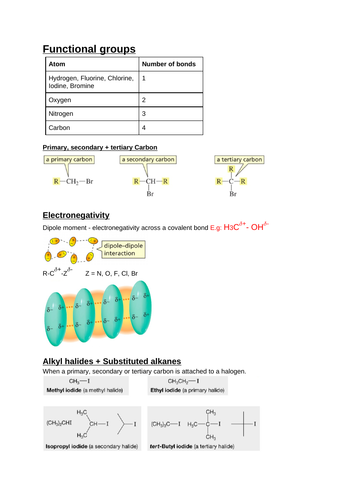 Functional Groups