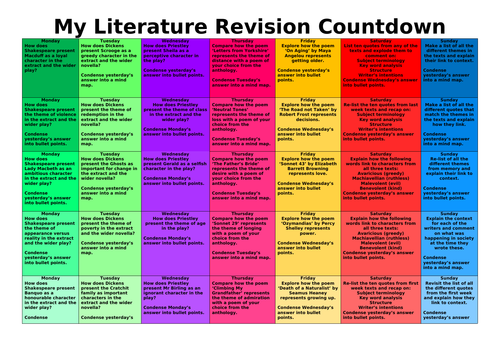AQA Literature Revision Five Week Countdown