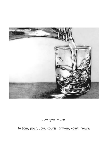 Phonics - Read Write Inc - Set 4 Further Additional Sounds - Complete Set