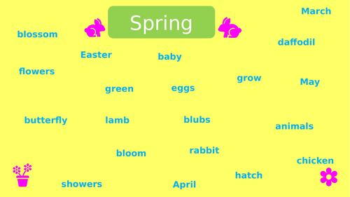 word maps for different occasions during the year - summer, autumn, winter, spring and more