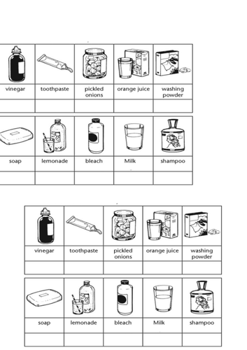 Acids and Alkali WHOLE UNIT  - Exploring science (year 7 topic)