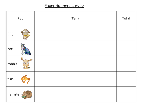 Favourite Pets Survey - EYFS