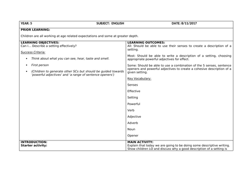 5 Senses Lesson Plan KS2