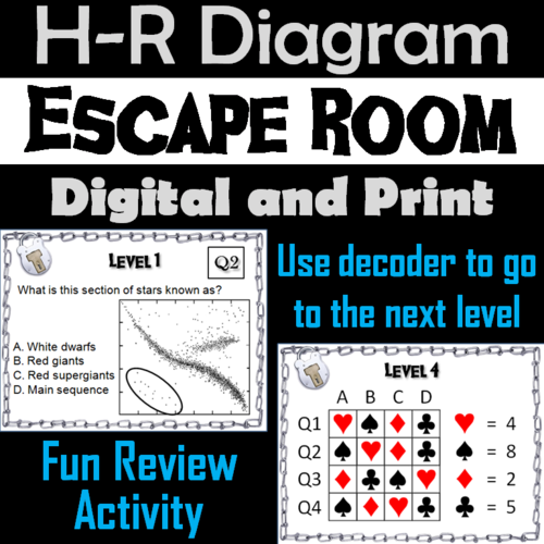 HR Diagram Activity: Space Science Escape Room Astronomy