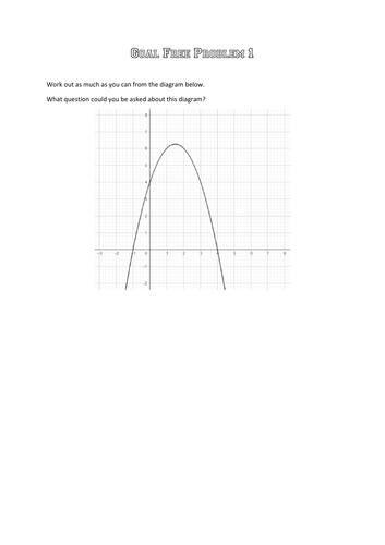 Goal Free Problems AS/A  Level Maths