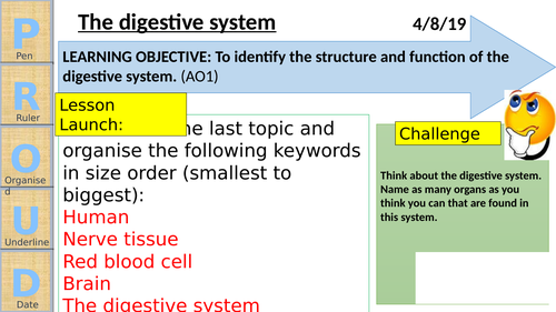 Organ systems WHOLE UNIT - Exploring science (Year 7)