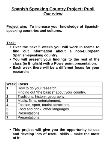 Spanish Speaking Country Project