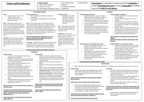 AQA Theme E Crime and Punishment - Revision knowledge sheet