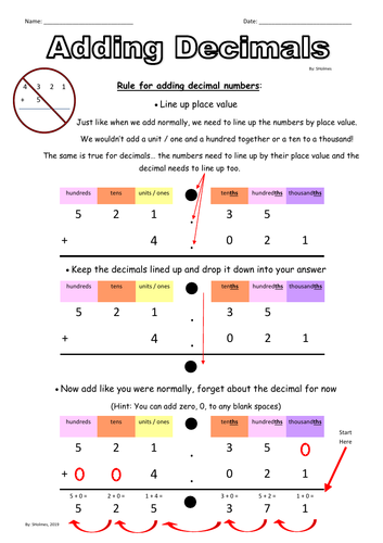 Addition and Subtraction with Decimals