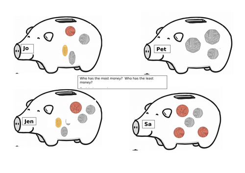 Who has more? Money activity