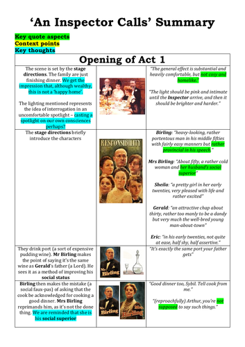 An Inspector Calls Full Summary with Quotations, and Pictures: Revision