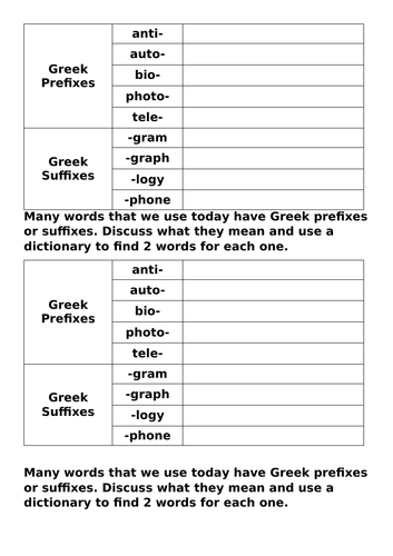 Greek Prefixes and Suffxes