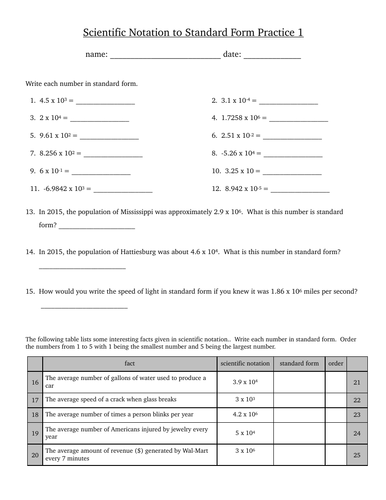 Scientific Notation to Standard Form Practice 1 | Teaching Resources