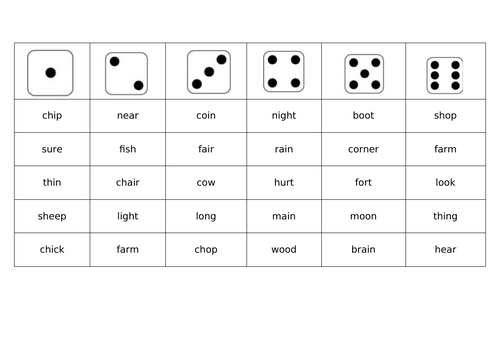 Phase 3 Phonics read and roll