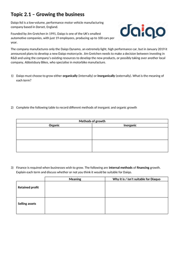 GCSE Business (9-1) Edexcel - 2.1 Growing the business revision sheet