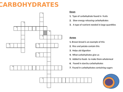 7th Grade Nutrition Worksheets Middle School - bapyaw