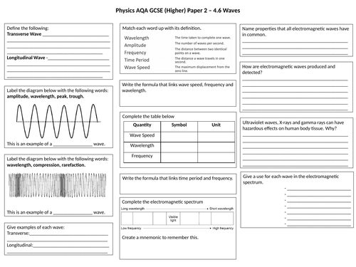 Waves A3 Revision Sheets + Answers (AQA GCSE Physics )