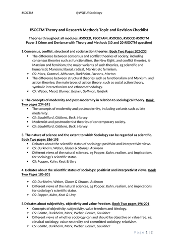 AQA Sociology Theory Folder Checklist #SOCT