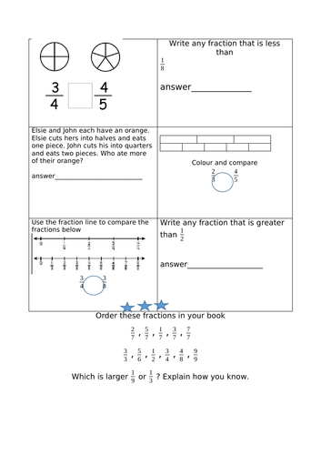 Comparing fractions - mastery | Teaching Resources