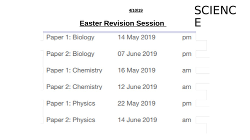 AQA 9-1 Key topics revision powerpoint