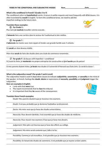Education & work: conditional and subjunctive worksheet- translation