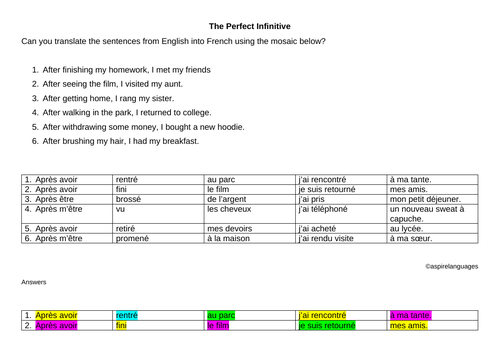 Perfect Infinitive - Mosaic Translation Activity