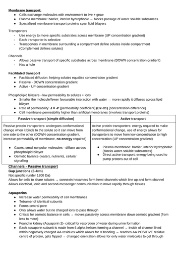 Membrane transport | Teaching Resources