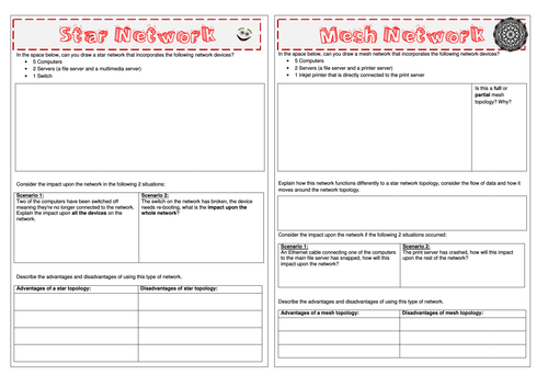 Star & Mesh Network Topologies Revision Session