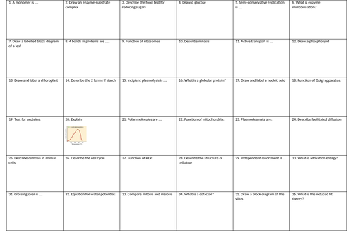 AS Biology Module 1 Revision Questions