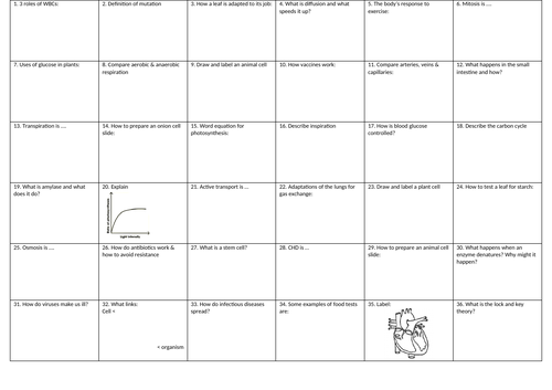 GCSE Biology Revision Questions