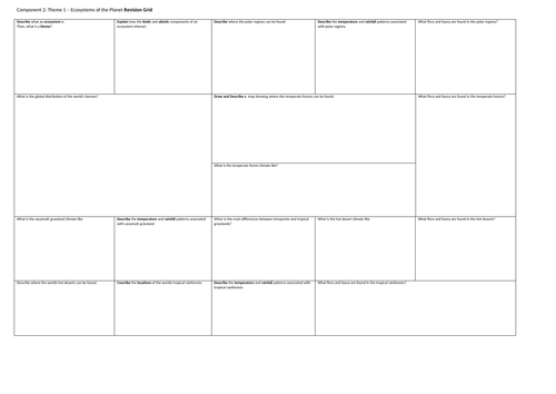 GCSE OCR A The World Around Us - Ecosystems of the Planet