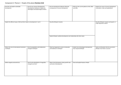 GCSE OCR A The world Around Us - People of the Planet