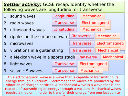 A Level Physics Waves | Teaching Resources