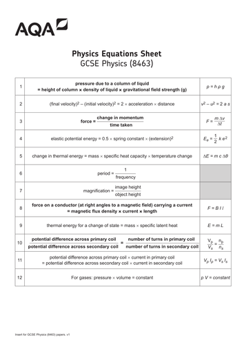 AQA 9-1 Physics Sample Papers Exam Papers