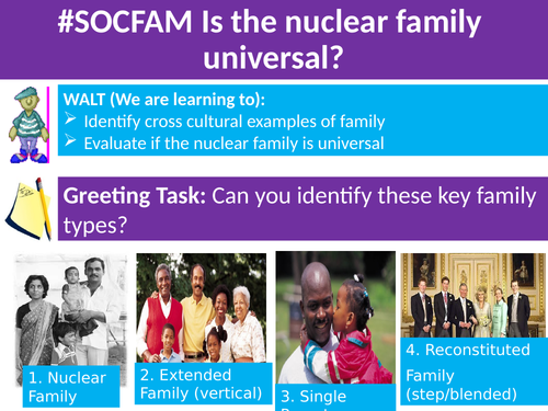 Sociology #SOCFAM Families Lesson 3 Universal Families